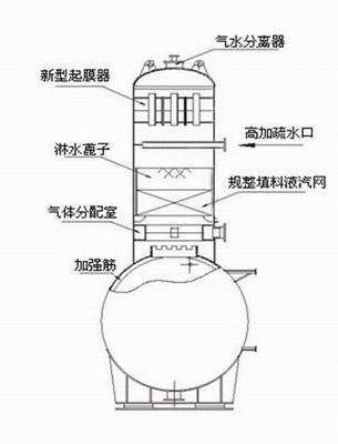 泰格電力旋膜式除氧器結(jié)構(gòu)圖-專業(yè)品牌，值得信賴！